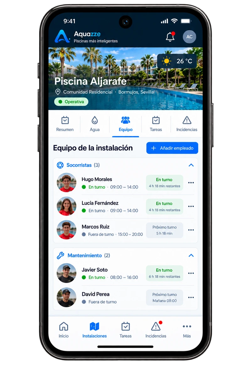 App de AQUAZZE: equipo de socorrismo y mantenimiento con sus turnos